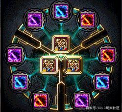 dnf公益服史上最肝月来了！4大超肝任务齐头并行，玩家又要加班了