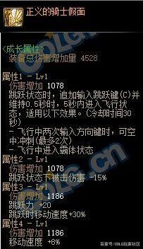 dnf私服怎么管理