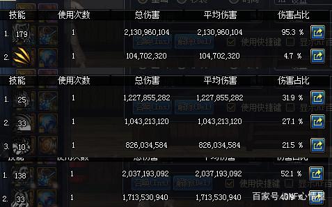 dnf2018私服外挂