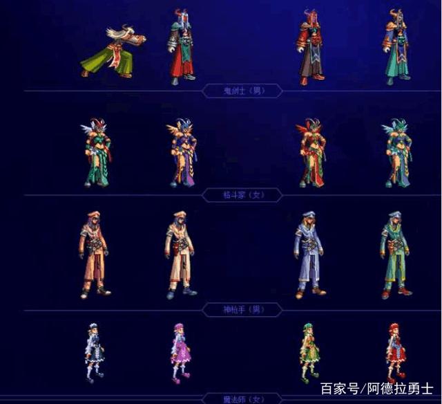 心灵dnf私服辅助源码