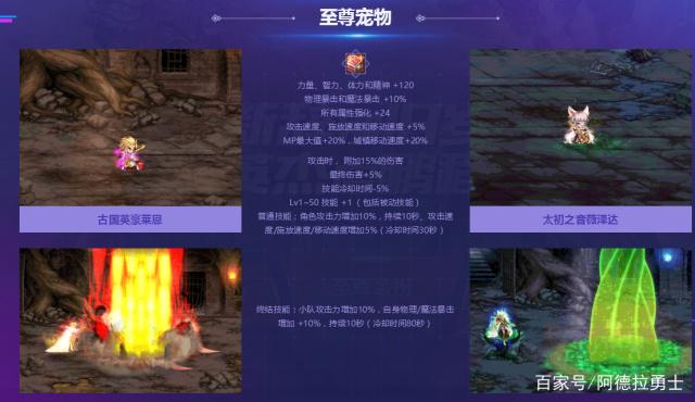 盘点dnf公益服发布网史上那些挑战智商的活动，一般人都看不懂