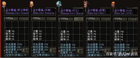 地下城私服剑魂手拿16光剑升级板甲，欲卖8500，被很多勇士吐槽！424