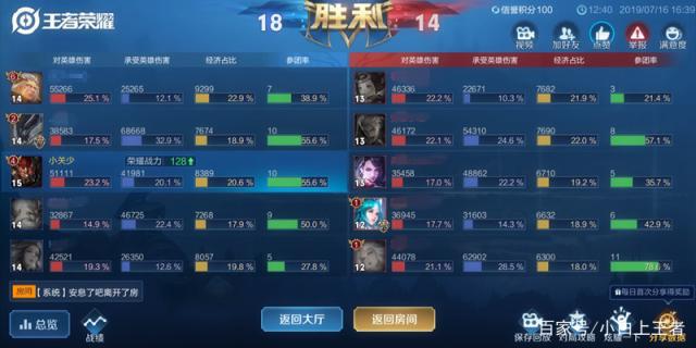 dnfsf下水道英雄能否上岸，扁鹊铭文出装解析教学487