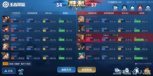 dnf私服可以修改数量吗489