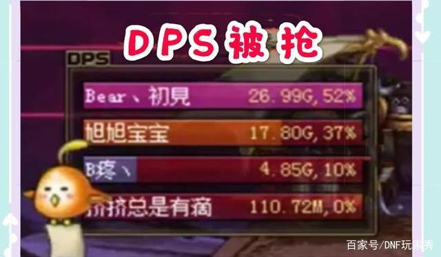 私服dnf打字531
