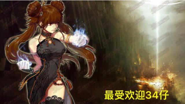 dnf公益服哭弱就有糖吃？剑魂新增buff成笑话，但后期仍有加强可能598