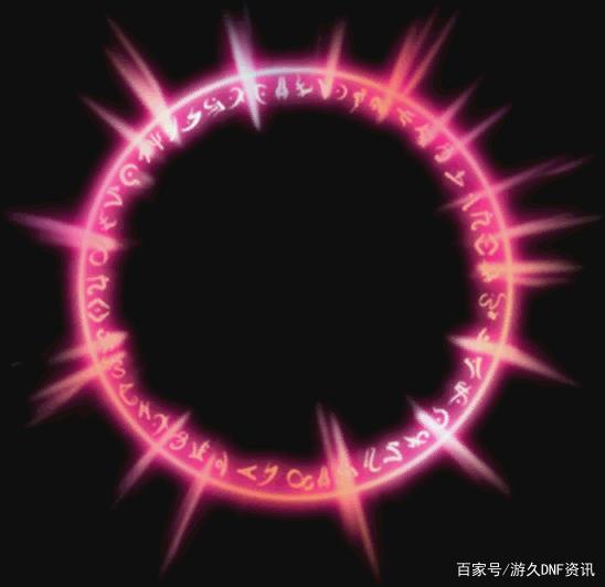 地下城私服-与勇士私服统帅-游戏玩法介绍831