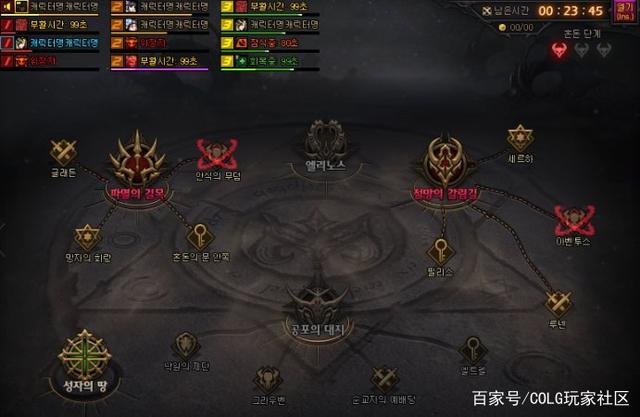 地下城私服偶遇决战者大神，手拿19铁脊蛇矛，整个国服仅有一把！906