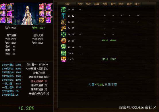 FNC赛后采访选手表示低估了EDG，原以为能3比0，他们比IG强984